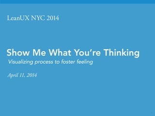 LeanUX NYC 2014
Show Me What You’re Thinking
Visualizing progress to foster feeling
April 11, 2014
 