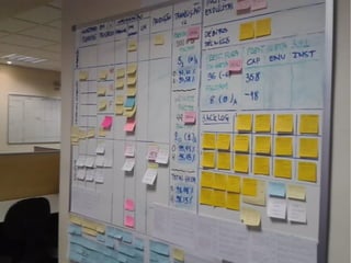 Dica 1: Visualização
 