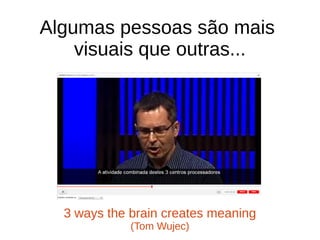 Algumas pessoas são mais
visuais que outras...
3 ways the brain creates meaning
(Tom Wujec)
 