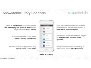 ShowMobile pitch deck