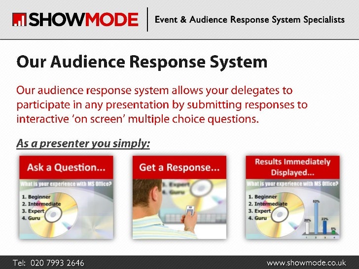 ShowMode Ltd Our fully supported audience response