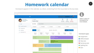 5
www.showmyhomework.co.uk
The world's No. 1 online homework solution
Homework calendar
Homework appears in the calendar as a block, stretching from the issue date to the due date.
Select a piece of
homework for
more details.
Assignment
Differentiated
Class test
Numeracy test
Spelling test
Quiz
Homework types
 