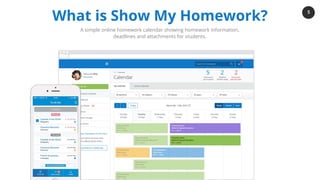 5
www.showmyhomework.co.uk
The world's No. 1 online homework solution
What is Show My Homework?
A simple online homework calendar showing homework information,
deadlines and attachments for students.
 