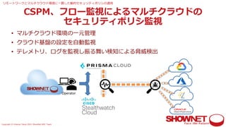Copyright © Interop Tokyo 2021 ShowNet NOC Team
CSPM、フロー監視によるマルチクラウドの
セキュリティポリシ監視
リモートワークとマルチクラウド環境に⼀貫した動的セキュリティポリシの適⽤
• マルチクラウド環境の⼀元管理
• クラウド基盤の設定を⾃動監視
• テレメトリ、ログを監視し振る舞い検知による脅威検出
Operator
 