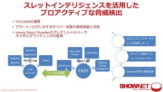 Copyright © Interop Tokyo 2021 ShowNet NOC Team
スレットインテリジェンスを活⽤した
プロアクティブな脅威検出
• TIPとSIEMの連携
• アラート / ログに対するサイバー攻撃の痕跡調査と対処
• Interop Tokyo / ShowNetのクレデンシャルリーク
タイポスクワッディングの監視
EXIST
AutoFocus
Recorded
Future
CyberTotal
VMware
Threat
Intelligence
CURE
NIRVANA改弐
Endpoint
Security
Security
Appliances
xFlow
TI / SIEM連携
Feed / API
Alert / Log
セキュリティリサーチャ
による脅威レポート
サイバー攻撃キャン
ペーンの IoC / TTPs
ShowNet外部の脅威監視
 