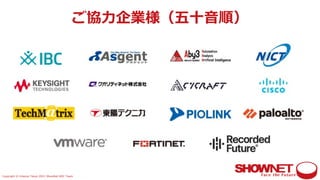 Copyright © Interop Tokyo 2021 ShowNet NOC Team
ご協⼒企業様（五⼗⾳順）
 