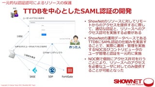 Copyright © Interop Tokyo 2021 ShowNet NOC Team
TTDBを中⼼としたSAML認証の開発
⼀元的な認証認可によるリソースの保護
• ShowNetのリソースに対してリモー
トからのアクセスを提供するに際し
て、適切な認証と、リソースへのア
クセス認可を実施する必要がある
• ShowNetの運⽤データベースである
TTDBにSAML認証の仕組みを実装す
ることで、実際に運⽤・管理を実施
するNOC及びコントリビュータの
ユーザ管理と認証を⼀元的に実施
• NOC側で個別にアクセス許可を⾏う
ことにより、リソースへのアクセス
を必要なユーザに対してのみ提供す
ることが可能となった
①接続を要求
②TTDBへリダイレクト
③認証
④許可されたユーザのみアクセスを許可
ユーザへのアクセスを許可
NOC
SASE SDP FortiGate
作った⼈
 