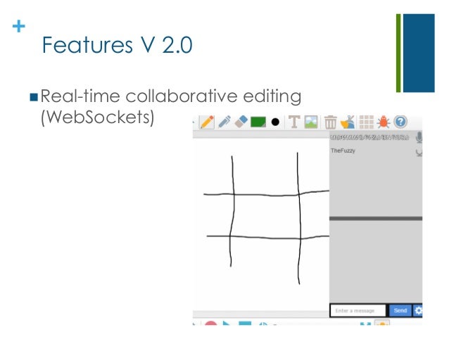 ShowNTell: An easy-to-use tool for answering students’ questions with…
