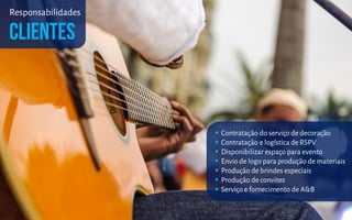 Responsabilidades
 Contratação do serviço de decoração
 Contratação e logística de RSPV
 Disponibilizar espaço para evento
 Envio de logo para produção de materiais
 Produção de brindes especiais
 Produção de convites
 Serviçoe fornecimento de A&B
 