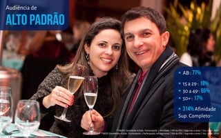 Audiência de
 AB*:
 15 a 29*:
 30 a 49*:
 50+*:
 Afinidade
Sup. Completo**
**IBOPE EasyMedia 4|Gde. Florianópolis | Afinidade | 05h às 05h | Segunda a sexta | Fev. a Abr. 2014
*IBOPE EasyMedia 4|Gde. Florianópolis | Participação no Segmento | 05h às 05h | Segunda a sexta | Fev. a Abr. 2014
 