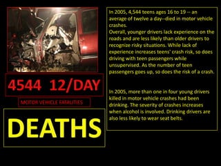 In 2005, 4,544 teens ages 16 to 19 -- an average of twelve a day--died in motor vehicle crashes.Overall, younger drivers lack experience on the roads and are less likely than older drivers to recognize risky situations. While lack ofexperience increases teens' crash risk, so does driving with teen passengers while  unsupervised. As the number of teen passengers goes up, so does the risk of a crash.In 2005, more than one in four young drivers killed in motor vehicle crashes had been drinking. The severity of crashes increases when alcohol is involved. Drinking drivers are also less likely to wear seat belts.4544  12/DAYMOTOR VEHICLE FATALITIESDEATHS