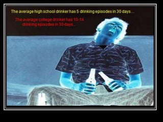 5X PER MONTH10-14X PER MONTH# OF DRINKING EPISODES/MO.