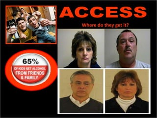 ACCESSWhere do they get it?