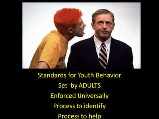 Standards for Youth BehaviorSet  by ADULTSEnforced UniversallyProcess to identifyProcess to help