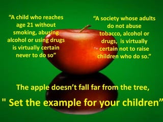 “A child who reaches age 21 without smoking, abusing alcohol or using drugs is virtually certain never to do so”“A society whose adults do not abuse tobacco, alcohol or drugs,  is virtually certain not to raise children who do so.”The apple doesn’t fall far from the tree," Set the example for your children”