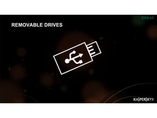 REMOVABLE DRIVES
 