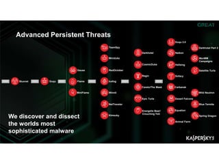 Stuxnet
Advanced Persistent Threats
Duqu
Gauss
Flame
MiniFlame
Kimsuky
NetTraveler
Winnti
Icefog
RedOctober
Miniduke
TeamSpy
Energetis Bear/
Crouching Yeti
Epic Turla
Careto/The Mask
Regin
CosmicDuke
Darkhotel
Spring Dragon
Satellite Turla
MsnMM
Campaigns
Darkhotel Part 2
Animal Farm
Equation
Desert Falcons
Carbanak
Sofacy
Hellsing
Naikon
Duqu 2.0
Blue Termite
Wild Neutron
We discover and dissect
the worlds most
sophisticated malware
 