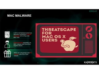 MAC MALWARE
In 2012, the flashback botnet was
discovers, consisting of 700,000
computers all running under
MAC OSX
Cybercriminals repeatedly use
MAC malware when launching
targeted attacks
MACs can unknowingly pass PC
malware onto PCs in your
network
 
