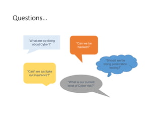 Questions…
“What are we doing
about Cyber?” “Can we be
hacked?”
“What is our current
level of Cyber risk?”
“Should we be
doing penetration
testing?”
“Can’t we just take
out insurance?”
 