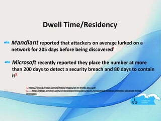 Dwell Time/Residency
Mandiant reported that attackers on average lurked on a
network for 205 days before being discovered¹
Microsoft recently reported they place the number at more
than 200 days to detect a security breach and 80 days to contain
it²
1. https://www2.fireeye.com/rs/fireye/images/rpt-m-trends-2015.pdf
2. https://blogs.windows.com/windowsexperience/2016/03/01/announcing-windows-defender-advanced-threat-
protection
 