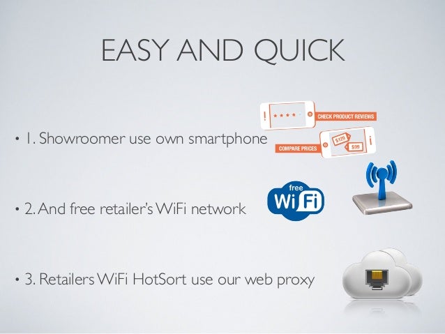 How Retailers Can Convert Showroomers To Loalty Customer