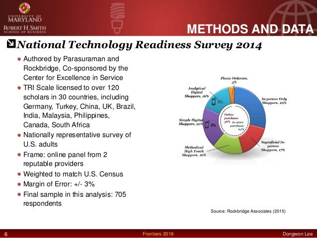 Showrooming vs. Webrooming: The Effect of Multichannel 