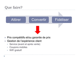 Que faire?


         Attirer             Convertir        Fidéliser



   Prix compétitifs et/ou garantie de prix
   Gestion de l’expérience client
       Service (avant et après vente)
       Coupons mobiles
       WiFi gratuit!
 