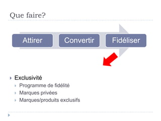 Que faire?


         Attirer           Convertir   Fidéliser



   Exclusivité
       Programme de fidélité
       Marques privées
       Marques/produits exclusifs
 