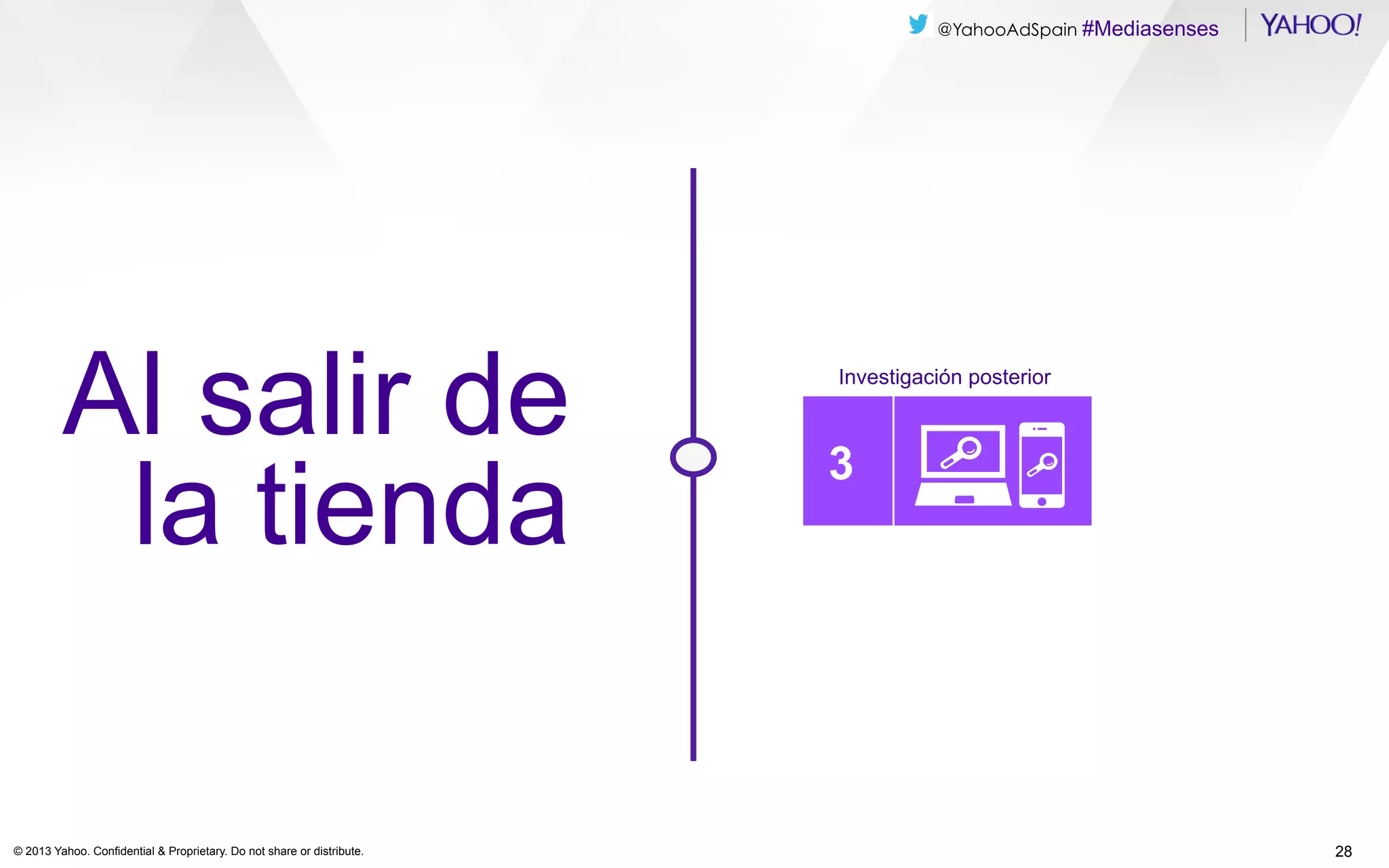 @YahooAdSpain #Mediasenses

Al salir de
la tienda
© 2013 Yahoo. Confidential & Proprietary. Do not share or distribute.

Investigación posterior

3

28

 