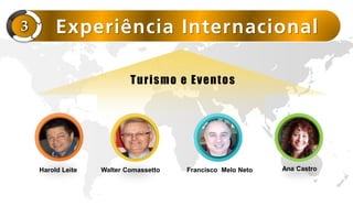 Ana CastroHarold Leite Francisco Melo NetoWalter Comassetto
Experiência Internacional3
Turismo e Eventos
 