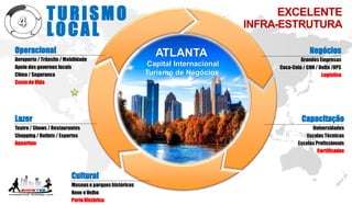 Lazer
Teatro / Shows / Restaurantes
Shopping / Outlets / Esportes
Aquarium
Negócios
Grandes Empresas
Coca-Cola / CNN / Delta /UPS
Logística
Capacitação
Universidades
Escolas Técnicas
Escolas Profissionais
Certificados
Cultural
Museus e parques históricos
Novo e Velho
ParteHistórica
ATLANTA
Capital Internacional
Turismo de Negócios
EXCELENTE
INFRA-ESTRUTURA
Operacional
Aeroporto / Trânsito / Mobilidade
Apoio dos governos locais
Clima / Seguranca
CustodeVida
TURISMO
LOCAL
4
 