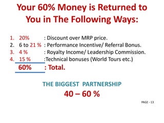 Your 60% Money is Returned to
You in The Following Ways:
1. 20% : Discount over MRP price.
2. 6 to 21 % : Performance Incentive/ Referral Bonus.
3. 4 % : Royalty Income/ Leadership Commission.
4. 15 % :Technical bonuses (World Tours etc.)
60% : Total.
THE BIGGEST PARTNERSHIP
40 – 60 %
PAGE - 13
 