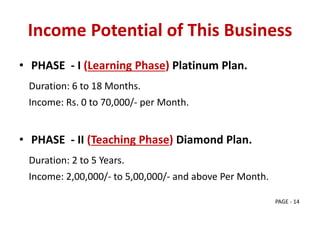 Income Potential of This Business
• PHASE - I (Learning Phase) Platinum Plan.
Duration: 6 to 18 Months.
Income: Rs. 0 to 70,000/- per Month.
• PHASE - II (Teaching Phase) Diamond Plan.
Duration: 2 to 5 Years.
Income: 2,00,000/- to 5,00,000/- and above Per Month.
PAGE - 14
 