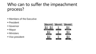 Who can to suffer the impeachment
process?
 Members of the Executive
 President
 Governor
 Mayor
 Ministers
 Vice president
 