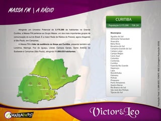 MASSA FM | A RÁDIO
Atingindo um Universo Potencial de 3.175.390 de habitantes na Grande
Curitiba, a Massa FM pertence ao Grupo Massa, um dos mais importantes grupos de
comunicação do sul do Brasil. É a maior Rede de Rádios do Paraná, agora chegando
à São Paulo, em Campinas.
A Massa FM é líder de audiência no Ibope em Curitiba, presente também em
Londrina, Maringá, Foz do Iguaçu, Litoral, Campos Gerais, Santo Antônio do
Sudoeste e Campinas (São Paulo), atingindo 11.889.835 habitantes.
PopulaçãoTotal:11.889.835|FONTE:IBGE(ContagemPopulação2010)
 