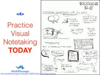 <4>
Practice
Visual
Notetaking
TODAY
www.visualsforchange.com/blog/2014/02/01/educon-2-6-day-2-drawn/
#KUSOEStrategies
 