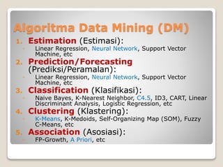 Algoritma Data Mining (DM)
1. Estimation (Estimasi):
◦ Linear Regression, Neural Network, Support Vector
Machine, etc
2. Prediction/Forecasting
(Prediksi/Peramalan):
◦ Linear Regression, Neural Network, Support Vector
Machine, etc
3. Classification (Klasifikasi):
◦ Naive Bayes, K-Nearest Neighbor, C4.5, ID3, CART, Linear
Discriminant Analysis, Logistic Regression, etc
4. Clustering (Klastering):
◦ K-Means, K-Medoids, Self-Organizing Map (SOM), Fuzzy
C-Means, etc
5. Association (Asosiasi):
◦ FP-Growth, A Priori, etc
 