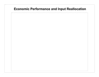 This image cannot currently be displayed.
Economic Performance and Input Reallocation
This image cannot currently be displ...
