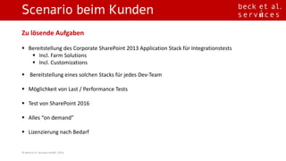 Scenario beim Kunden
©	Beck	et	al.	Services	GmbH,	2016
Zu lösende Aufgaben
§ Bereitstellung des	Corporate	SharePoint	2013	Application	Stack	für Integrationstests
§ Incl.	Farm	Solutions
§ Incl.	Customizations
§ Bereitstellung eines solchen Stacks	für jedes Dev-Team
§ Möglichkeit von	Last	/	Performance	Tests
§ Test	von	SharePoint	2016
§ Alles “on	demand”
§ Lizenzierung nach Bedarf
 
