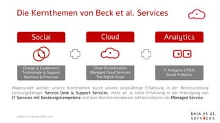 © Beck et al. Services GmbH, 2016
Die Kernthemen von Beck et al. Services
Social
Change & Enablement
Technologie & Support
Business & Prozesse
Cloud
Cloud Orchestration
Managed Cloud Services
The Digital Stack
Analytics
IT Analytics (ITOA)
Social Analytics
Abgerundet werden unsere Kernthemen durch unsere langejährige Erfahrung in der Bereitsstellung
Leistungsfähiger Service Desk & Support Services, mehr als 25 Jahre Erfahrung in der Erbringung von
IT Services mit Beratungskompetenz und dem Betrieb komplexer Infrastrukturen als Managed Service.
 