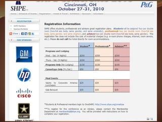 NMSU SHPE events – 10 points