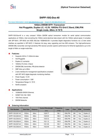 |Optical Transceiver Datasheet|
www.buysfp.com Page: 1 / 8
SHPP-10G-Dxx-40
For more information: email allen@shlinkco.com skype sh-allen@outlook.com
10Gb/s DWDM SFP+ Transceiver
Hot Pluggable, Duplex LC, +3.3V, 100GHz ITU Grid C Band, EML/PIN
Single mode, 40km, 0~70°C
SHPP-10G-Dxx-40 is a very compact 10Gb/s DWDM optical transceiver module for serial optical communication
applications at 10Gb/s, inter-converting the 10Gb/s serial electrical data stream with the 10Gb/s optical signal. It complies
with SFF-8431, SFF-8432 and IEEE 802.3ae 10GBASE-ER. It provides Digital diagnostics functions via a 2-wire serial
interface as specified in SFF-8472. It features hot plug, easy upgrading and low EMI emission. The high-performance
DWDM EML transmitter and high-sensitivity PIN receiver provide superior performance for Ethernet applications up to link
length of 40km on single mode fiber.
Features:
 Supports 9.95 to 11.3Gb/s bit rates
 Hot-Pluggable
 Duplex LC connector
 100GHz ITU Grid, C Band
 DWDM EML transmitter, PIN photo-detector
 SMF links up to 40km
 2-wire interface for management specifications compliant
with SFF 8472 digital diagnostic monitoring interface
 Power Supply :+3.3V
 Power consumption< 1.8W
 Temperature Range: 0~ 70°C
 RoHS compliant
Applications:
 10GBASE-ER/EW Ethernet
 SONET OC-192 / SDH
 10G Fibre channel
 DWDM Networks
Ordering Information:
Part Number Data Rate Distance
Central Wavelength
(nm)
Frequency
(THZ)
Laser Fiber DDM Connector
SHPP-10G-D61-40 10Gb/s 40km 1528.77 196.1 EML/PIN SM Yes Duplex LC
SHPP-10G-D60-40 10Gb/s 40km 1529.55 196.0 EML/PIN SM Yes Duplex LC
SHPP-10G-D59-40 10Gb/s 40km 1530.33 195.9 EML/PIN SM Yes Duplex LC
SHPP-10G-D58-40 10Gb/s 40km 1531.12 195.8 EML/PIN SM Yes Duplex LC
SHPP-10G-D57-40 10Gb/s 40km 1531.90 195.7 EML/PIN SM Yes Duplex LC
SHPP-10G-D56-40 10Gb/s 40km 1532.68 195.6 EML/PIN SM Yes Duplex LC
 