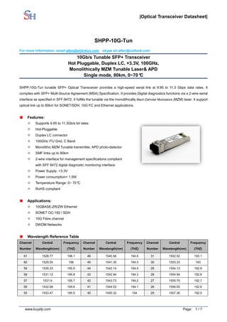 |Optical Transceiver Datasheet|
www.buysfp.com Page: 1 / 7
SHPP-10G-Tun
For more information: email allen@shlinkco.com skype sh-allen@outlook.com
10Gb/s Tunable SFP+ Transceiver
Hot Pluggable, Duplex LC, +3.3V, 100GHz,
Monolithically MZM Tunable Laser& APD
Single mode, 80km, 0~70°C
SHPP-10G-Tun tunable SFP+ Optical Transceiver provides a high-speed serial link at 9.95 to 11.3 Gbps data rates. It
complies with SFP+ Multi-Source Agreement (MSA) Specification. It provides Digital diagnostics functions via a 2-wire serial
interface as specified in SFF-8472. It fulfills the tunable via the monolithically Mach-Zehnder Modulators (MZM) laser. It support
optical link up to 80km for SONET/SDH, 10G FC and Ethernet applications.
Features:
 Supports 9.95 to 11.3Gb/s bit rates
 Hot-Pluggable
 Duplex LC connector
 100GHz ITU Grid, C Band
 Monolithic MZM Tunable transmitter, APD photo-detector
 SMF links up to 80km
 2-wire interface for management specifications compliant
with SFF 8472 digital diagnostic monitoring interface
 Power Supply :+3.3V
 Power consumption< 1.5W
 Temperature Range: 0~ 70°C
 RoHS compliant
Applications:
 10GBASE-ZR/ZW Ethernet
 SONET OC-192 / SDH
 10G Fibre channel
 DWDM Networks
Wavelength Reference Table
Channel
Number
Central
Wavelength(nm)
Frequency
(THZ)
Channel
Number
Central
Wavelength(nm)
Frequency
(THZ)
Channel
Number
Central
Wavelength(nm)
Frequency
(THZ)
61 1528.77 196.1 46 1540.56 194.6 31 1552.52 193.1
60 1529.55 196 45 1541.35 194.5 30 1553.33 193
59 1530.33 195.9 44 1542.14 194.4 29 1554.13 192.9
58 1531.12 195.8 43 1542.94 194.3 28 1554.94 192.8
57 1531.9 195.7 42 1543.73 194.2 27 1555.75 192.7
56 1532.68 195.6 41 1544.53 194.1 26 1556.55 192.6
55 1533.47 195.5 40 1545.32 194 25 1557.36 192.5
 