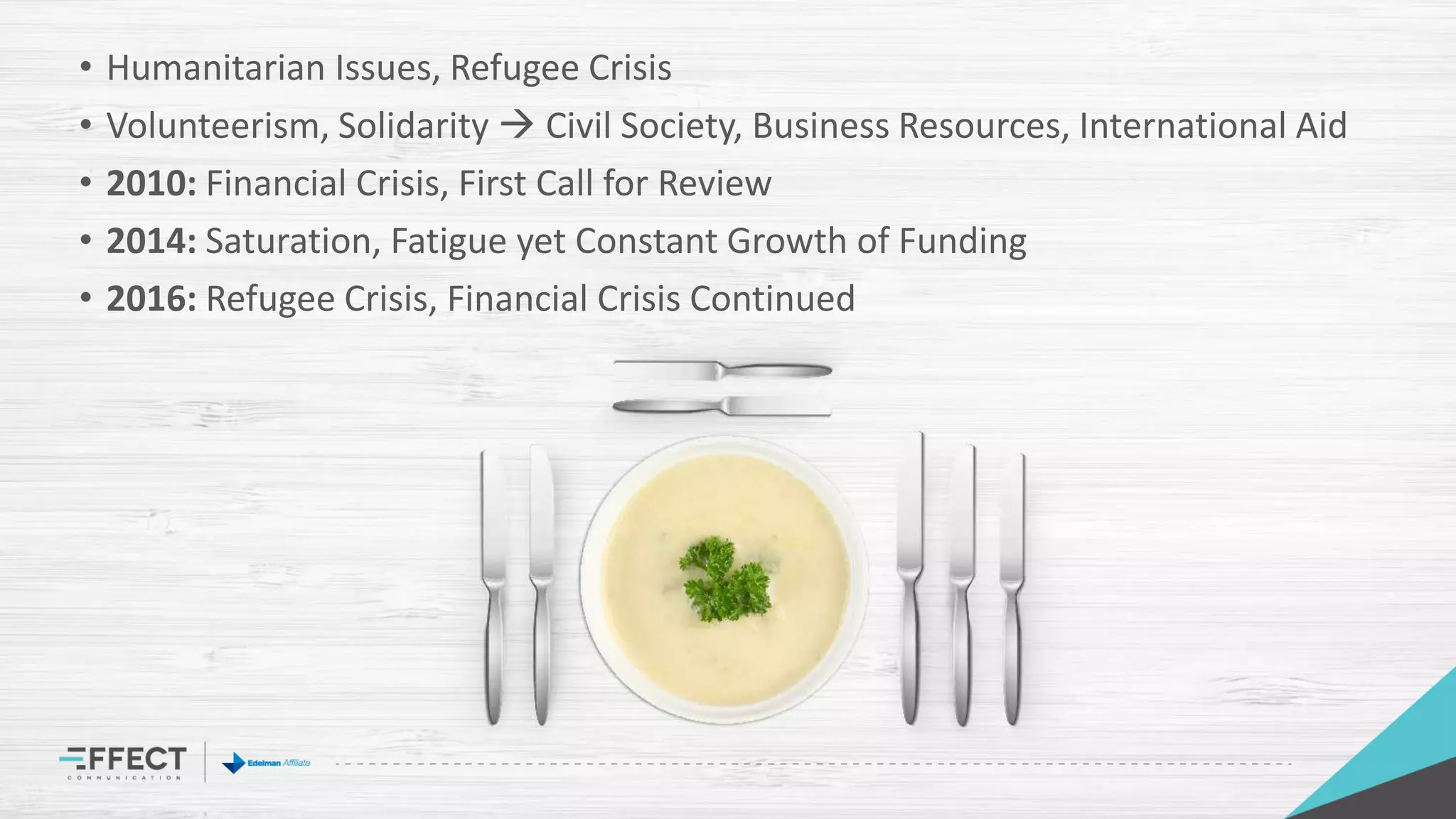 • Humanitarian Issues, Refugee Crisis
• Volunteerism, Solidarity Civil Society, Business Resources, International Aid
• 2010: Financial Crisis, First Call for Review
• 2014: Saturation, Fatigue yet Constant Growth of Funding
• 2016: Refugee Crisis, Financial Crisis Continued