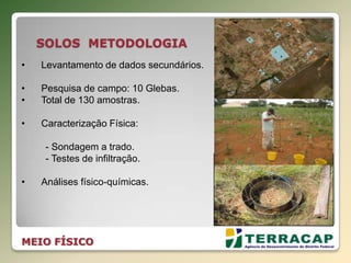 SOLOS METODOLOGIA
• Levantamento de dados secundários.
• Pesquisa de campo: 10 Glebas.
• Total de 130 amostras.
• Caracterização Física:
- Sondagem a trado.
- Testes de infiltração.
• Análises físico-químicas.
MEIO FÍSICO
 
