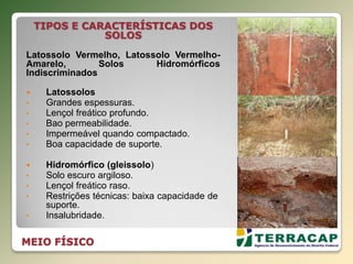 TIPOS E CARACTERÍSTICAS DOS
SOLOS
Latossolo Vermelho, Latossolo Vermelho-
Amarelo, Solos Hidromórficos
Indiscriminados
 Latossolos
• Grandes espessuras.
• Lençol freático profundo.
• Bao permeabilidade.
• Impermeável quando compactado.
• Boa capacidade de suporte.
 Hidromórfico (gleissolo)
• Solo escuro argiloso.
• Lençol freático raso.
• Restrições técnicas: baixa capacidade de
suporte.
• Insalubridade.
MEIO FÍSICO
 