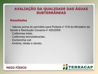 AVALIAÇÃO DA QUALIDADE DAS ÁGUAS
SUBTERRÂNEAS
Resultados
 Valores acima do permitido para Portaria no 518 do Ministério da
Saúde e Resolução Conama no 420/2009:
 Coliformes totais.
 Coliformes termotolerantes.
 Escherichia coli.
 Amônia, nitrato e cloreto.
MEIO FÍSICO
 