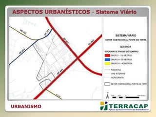 ASPECTOS URBANÍSTICOS - Sistema Viário
URBANISMO
 