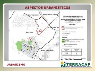 ASPECTOS URBANÍSTICOS
URBANISMO
 