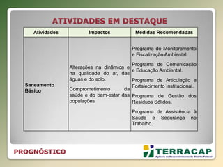ATIVIDADES EM DESTAQUE
PROGNÓSTICO
Atividades Impactos Medidas Recomendadas
Saneamento
Básico
Alterações na dinâmica e
na qualidade do ar, das
águas e do solo.
Comprometimento da
saúde e do bem-estar das
populações
Programa de Monitoramento
e Fiscalização Ambiental.
Programa de Comunicação
e Educação Ambiental.
Programa de Articulação e
Fortalecimento Institucional.
Programa de Gestão dos
Resíduos Sólidos.
Programa de Assistência à
Saúde e Segurança no
Trabalho.
 